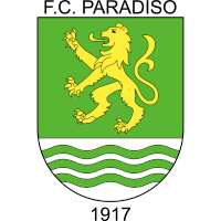 logo of FC Paradiso
