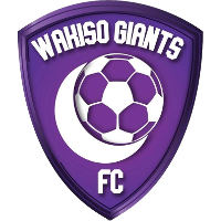 Wakiso Giants FC