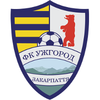 FK Uzhhorod
