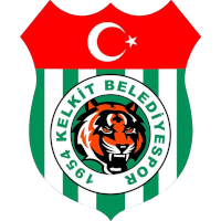 logo of Kelkit