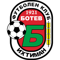 FK Botev Ihtiman