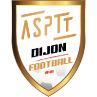 ASPTT Dijon U19