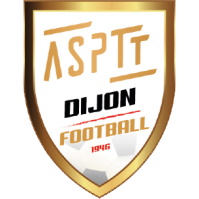 ASPTT Dijon