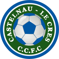 Castelnau-Le Crès FC U19