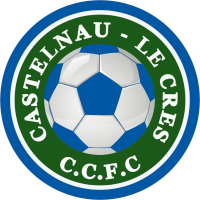 logo of Castelnau-Le Crès FC U19