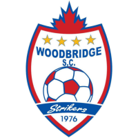 Woodbridge Strikers SC