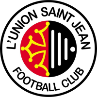 L'Union Saint-Jean FC