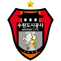 Suwon UDC WFC