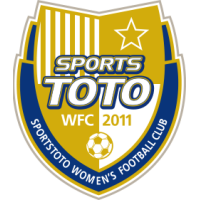 Sejong Sportstoto WFC