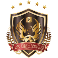 Beijing BG Phoenix FC