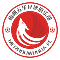 Meizhou Wuhua FC