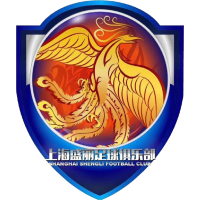 Shanghai Shengli FC