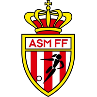 AS Monaco FF