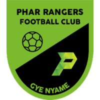 Phar Rangers FC
