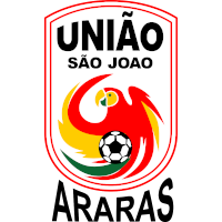 logo of União São João EC U20