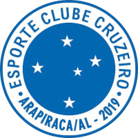 logo of EC Cruzeiro U20
