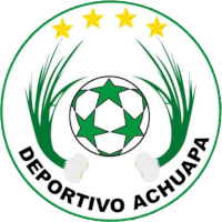 logo of Achuapa