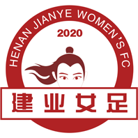 Henan Jianye WFC
