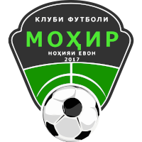 KF Moḩir