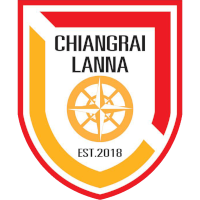 logo of Chiangrai Lanna FC