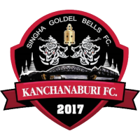 logo of Singha Golden Bells FC