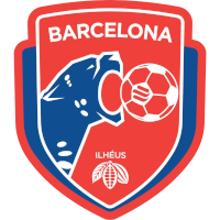 logo of Barcelona FC