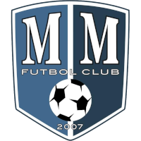 logo of Mar Menor FC