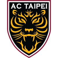 AC Taipei