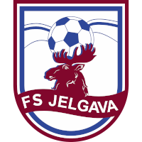 logo of Albatroz SC/FS Jelgava