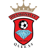 Diamond FC Queens
