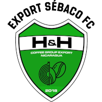 logo of Sébaco