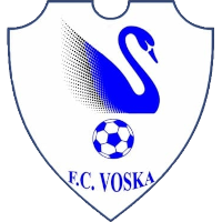 FK Voska Sport