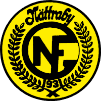 logo of Nättraby GoIF