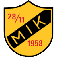 logo of Mariebo IK