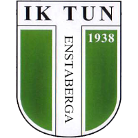 logo of IK Tun