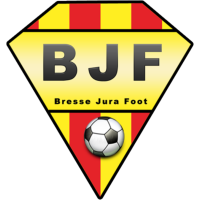 Bresse Jura Foot