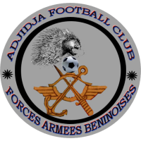 Adjidja FC