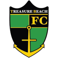 Treasure Beach FC