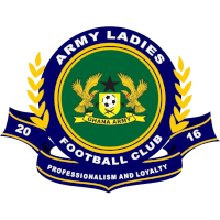 Army Ladies FC