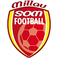 logo of SO Millau Football U19