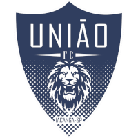 logo of União FC U20