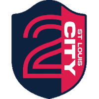 St. Louis City SC 2