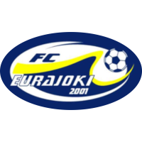 logo of FC Eurajoki/II