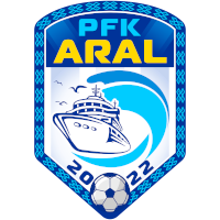 logo of Qoraqalpog‘iston FA