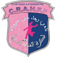 Club Raja Aïn Harrouda FF