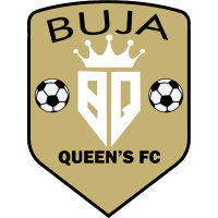 Buja Queen's FC