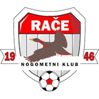 NK Rače
