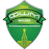logo of FK FSHM Moskva U19