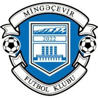 Mingəçevir FK