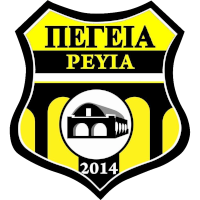 Pegeia 2014